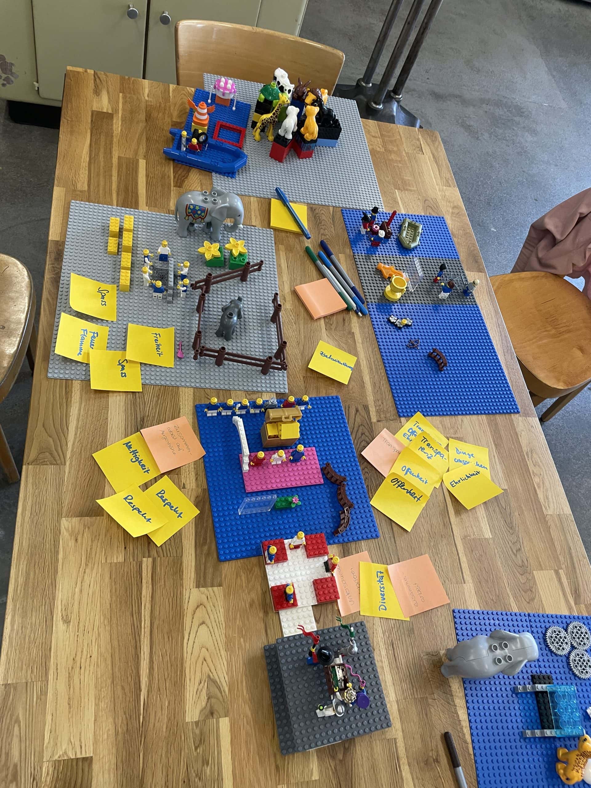Lego Serious Play Model von Customer Journey Workshop